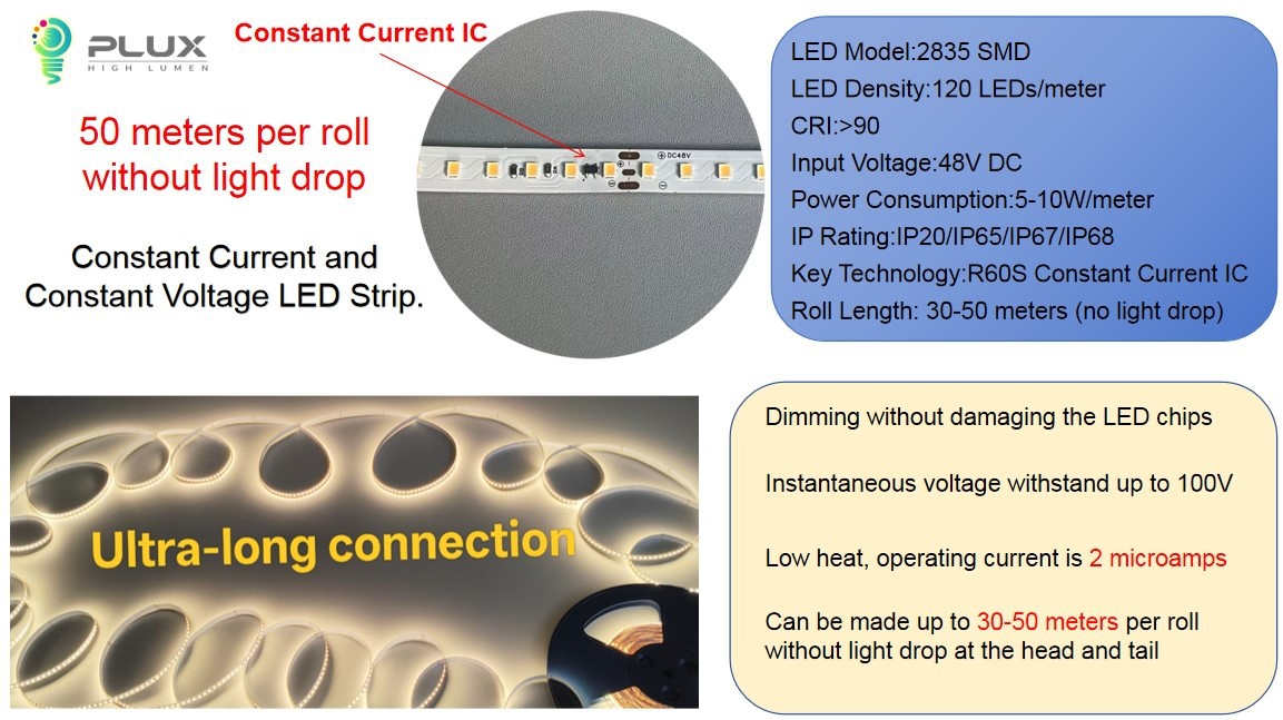 constant current led strip manufacturer constant current led strip manufacturer